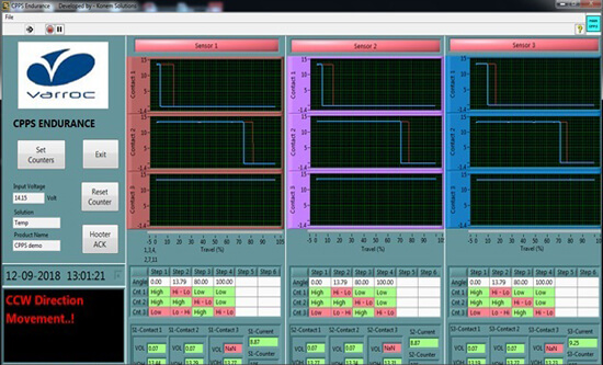 NI DAQ Program